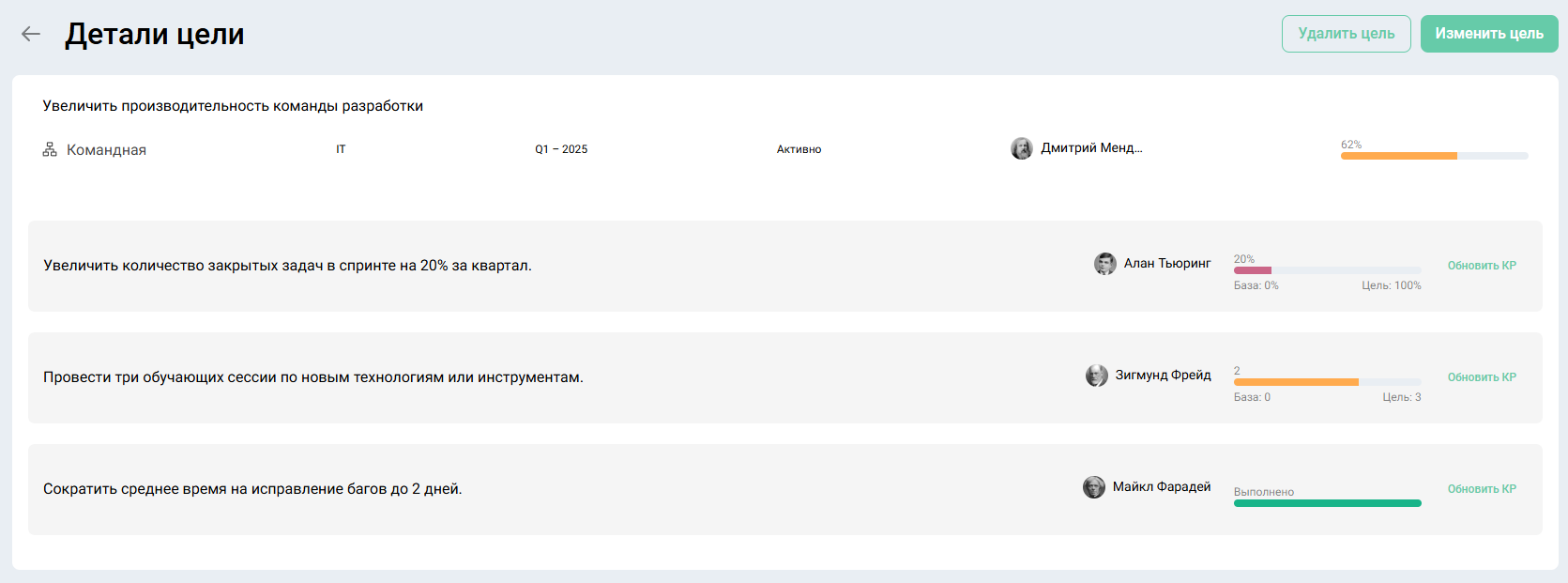 В Appraise удобно назначать ответственного по каждой цели