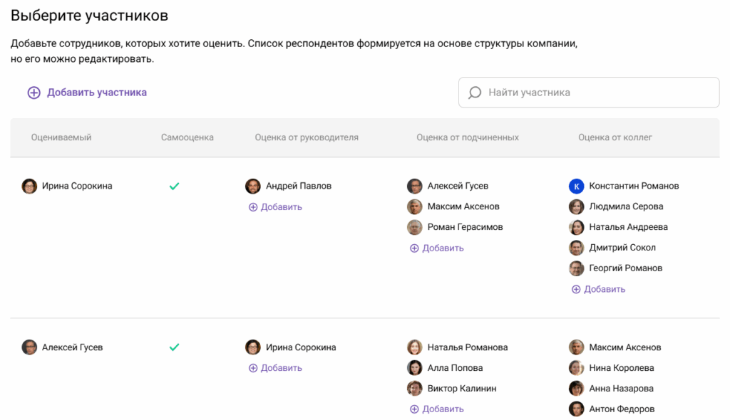 Респонденты в Appraise подбираются автоматически на основе оргструктуры