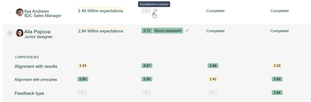 Assessment Calibration