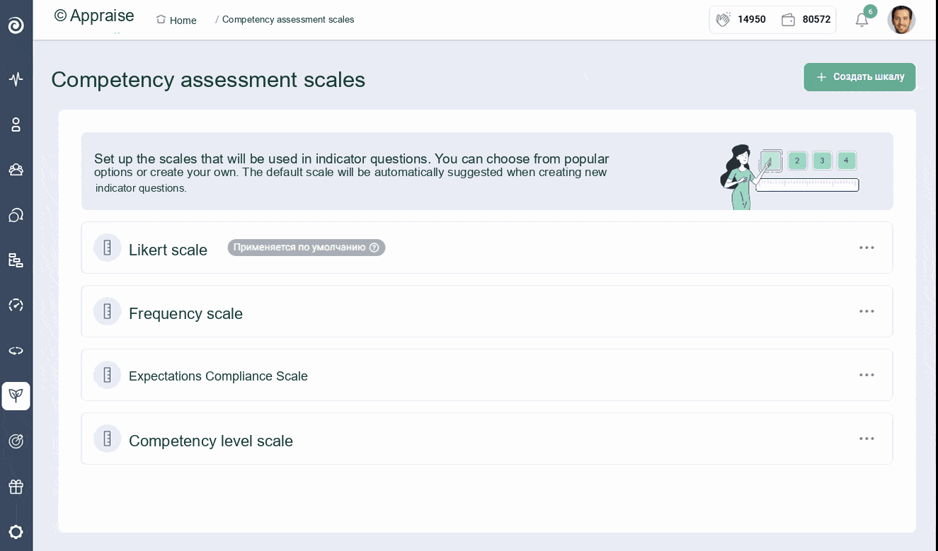 Competency Scale Library