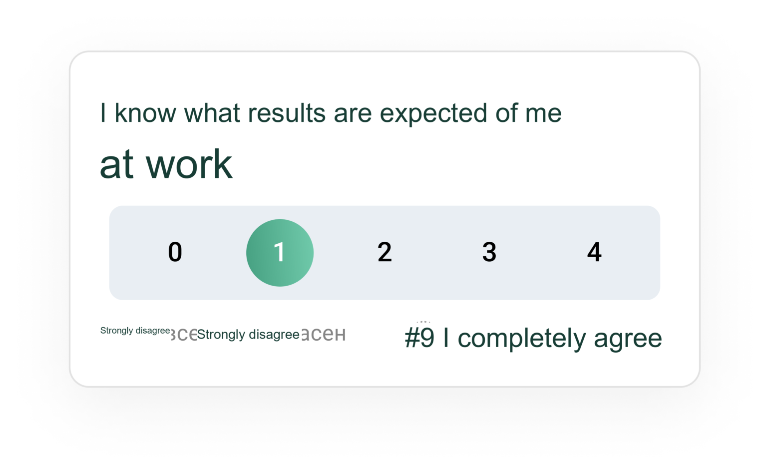 Employee Survey Response Scale