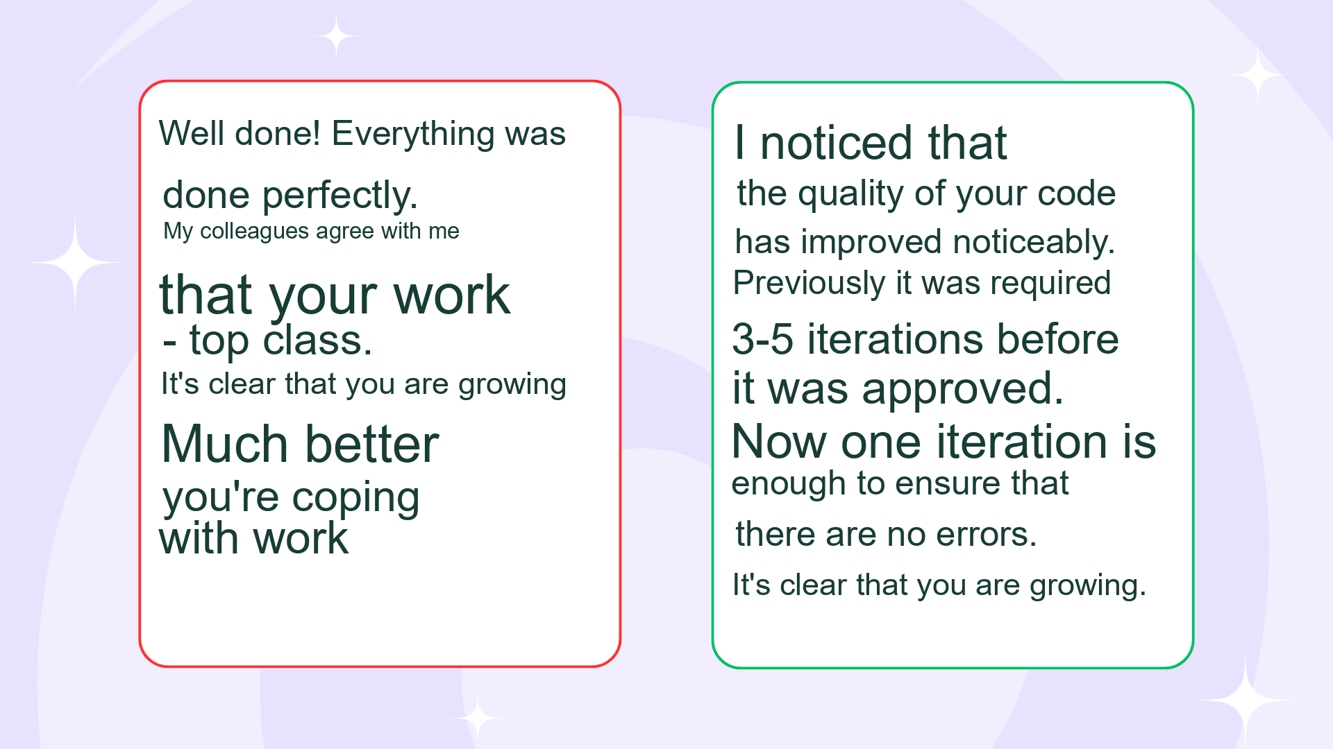 Examples of Positive Feedback