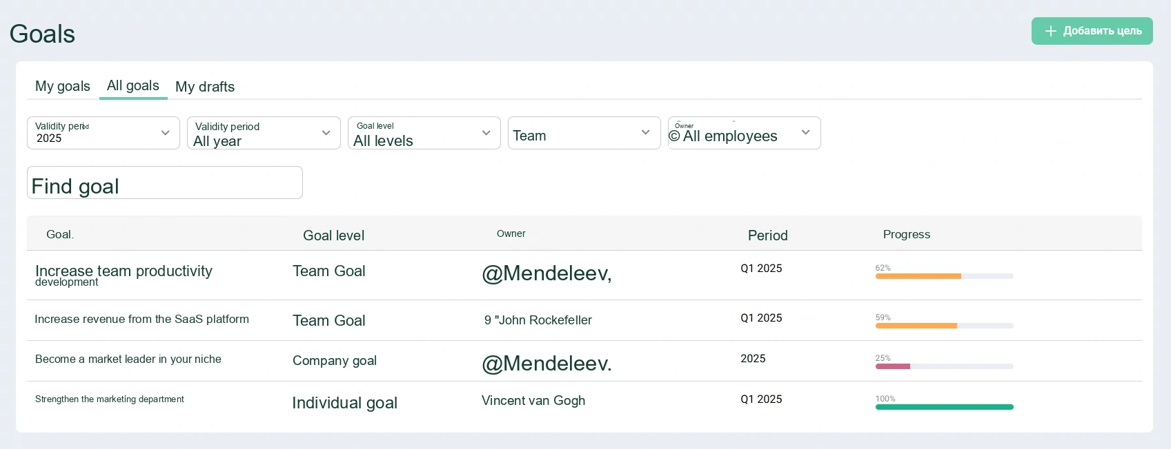 Goals Module Dashboard