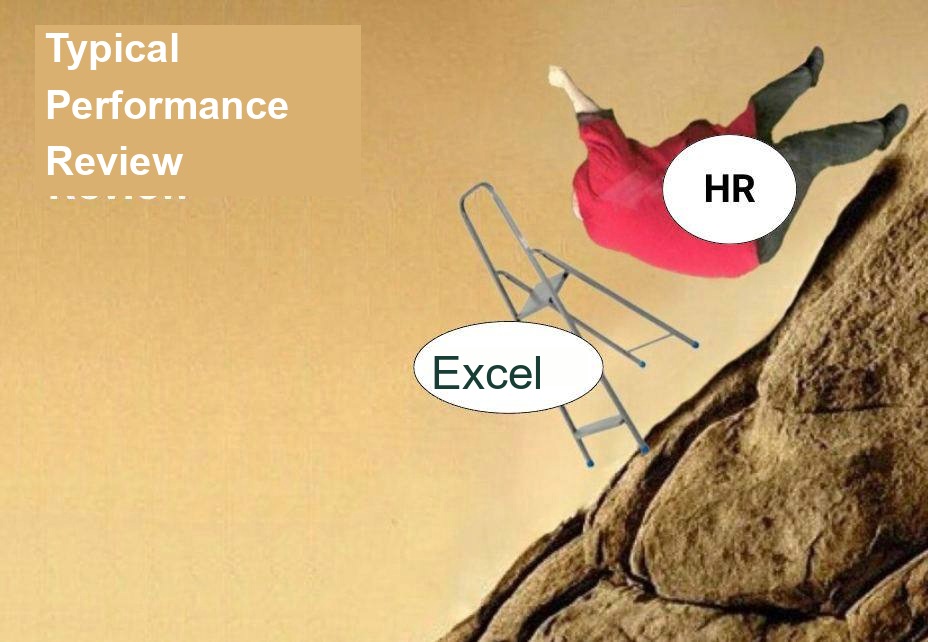 Performance Review Labels Meme