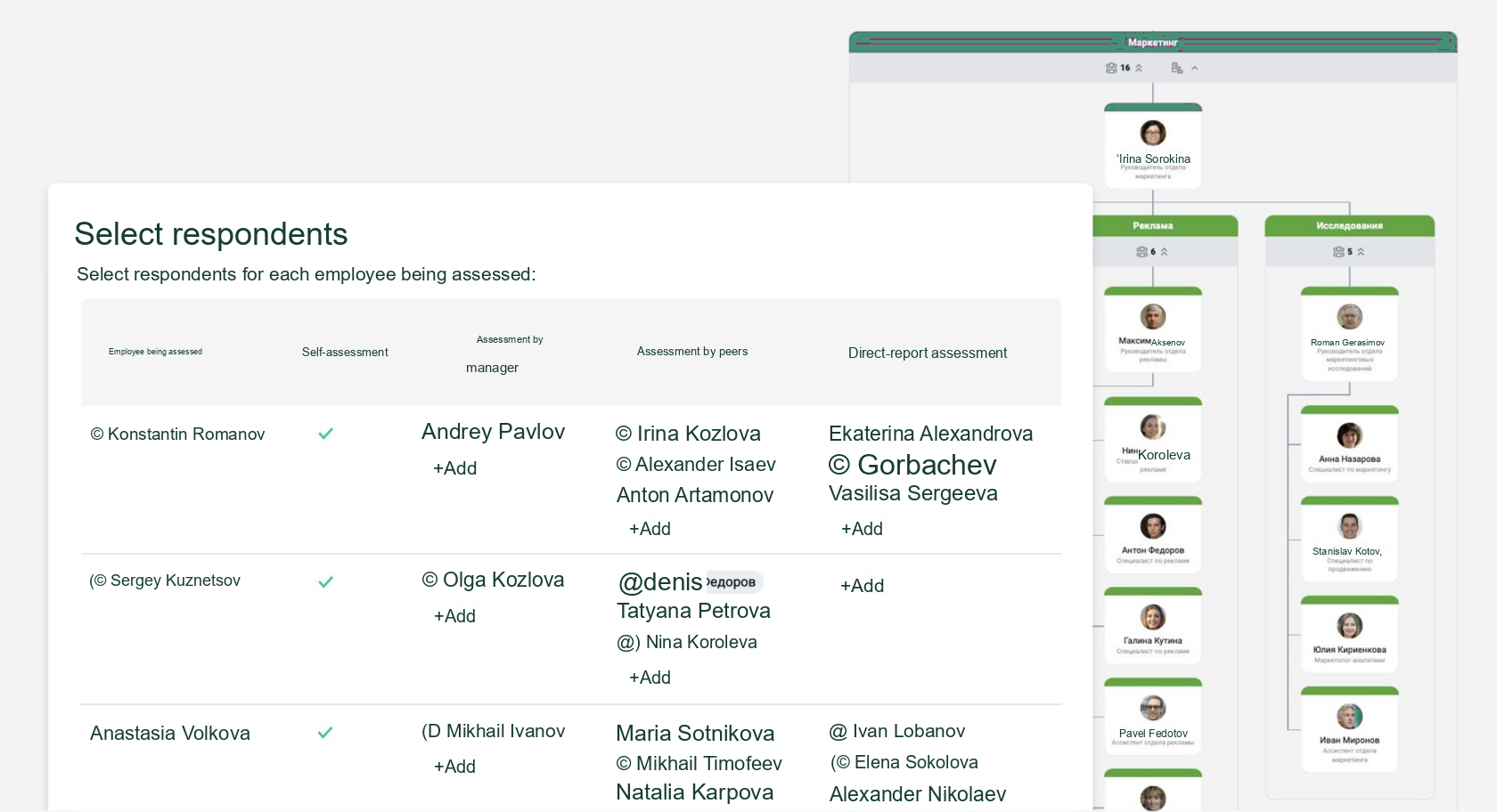 Performance Review Respondent Selection
