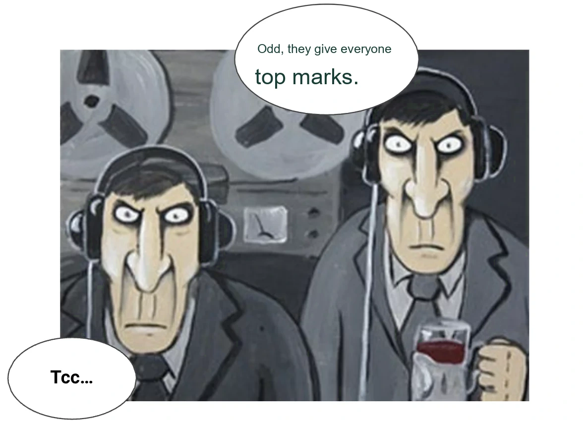 Performance Review Speech-Bubble Meme