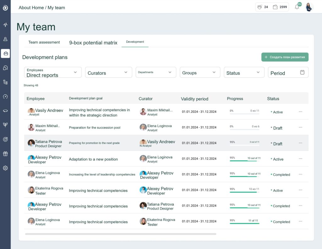Team Development Plan Dashboard