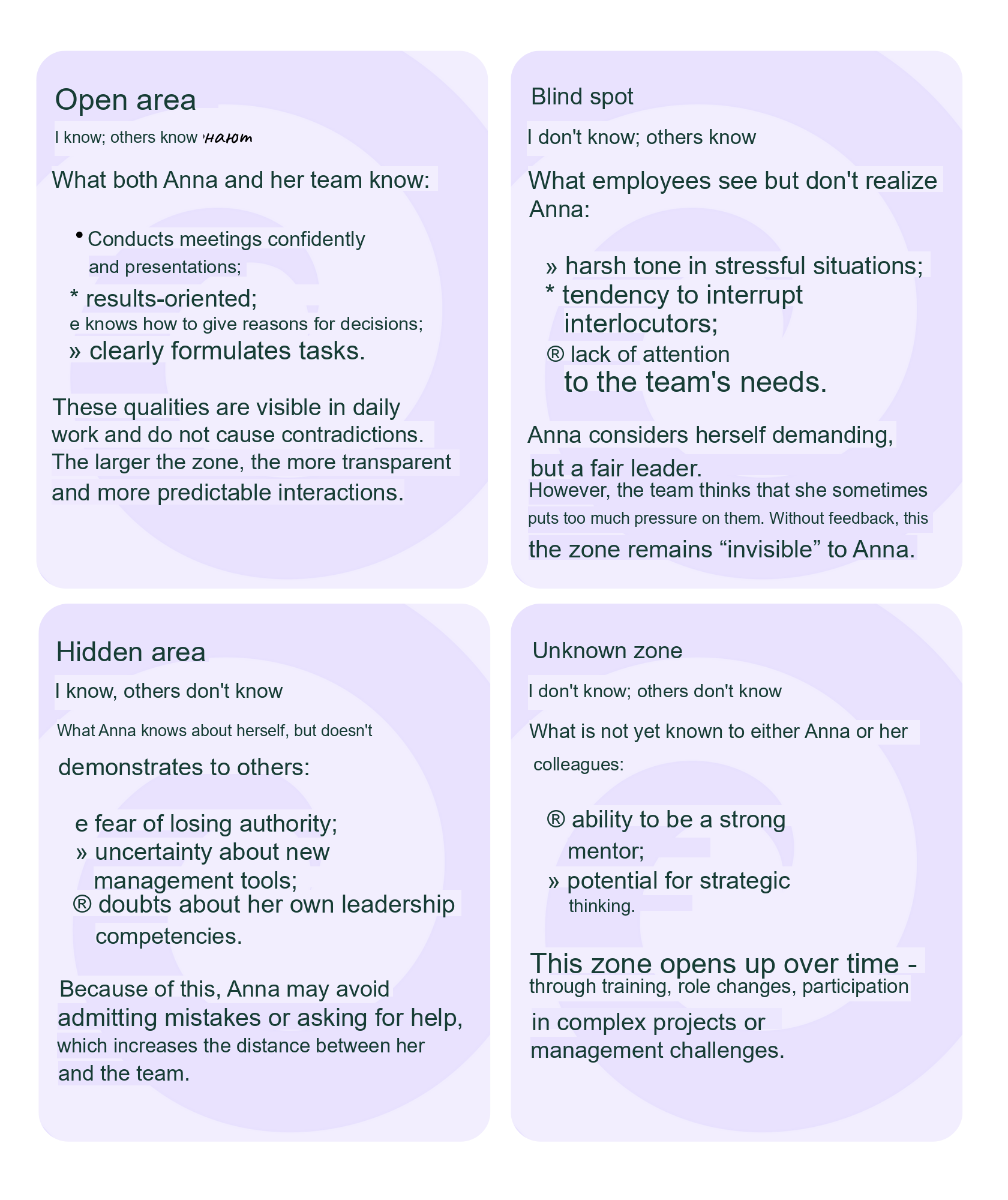 The Johari Window
