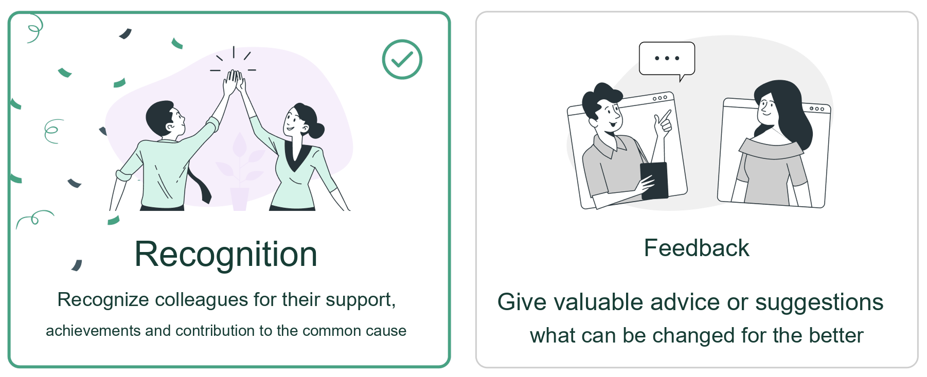Types of Employee Feedback