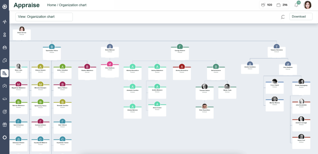 Crisp English organization chart download