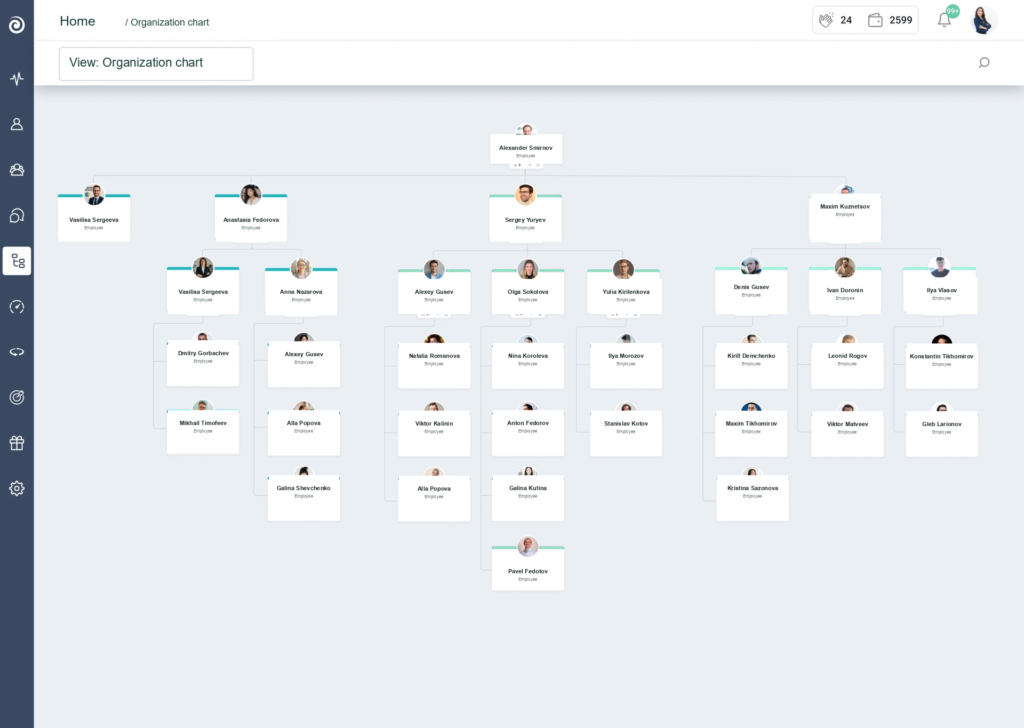 Crisp English organization structure