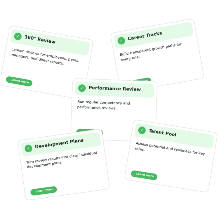 Employee assessment scenarios supported by Appraise methodologists