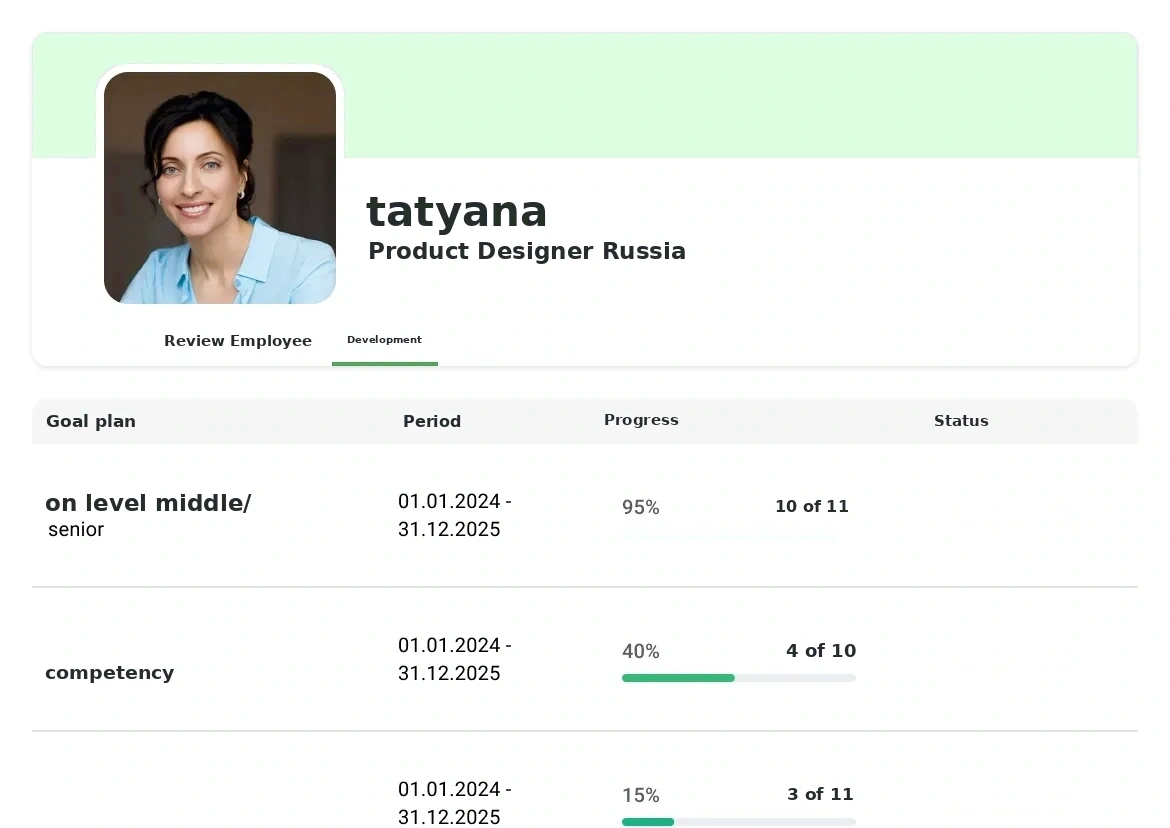 Все планы — на одной платформе и доступны в любой момент в профиле сотрудника