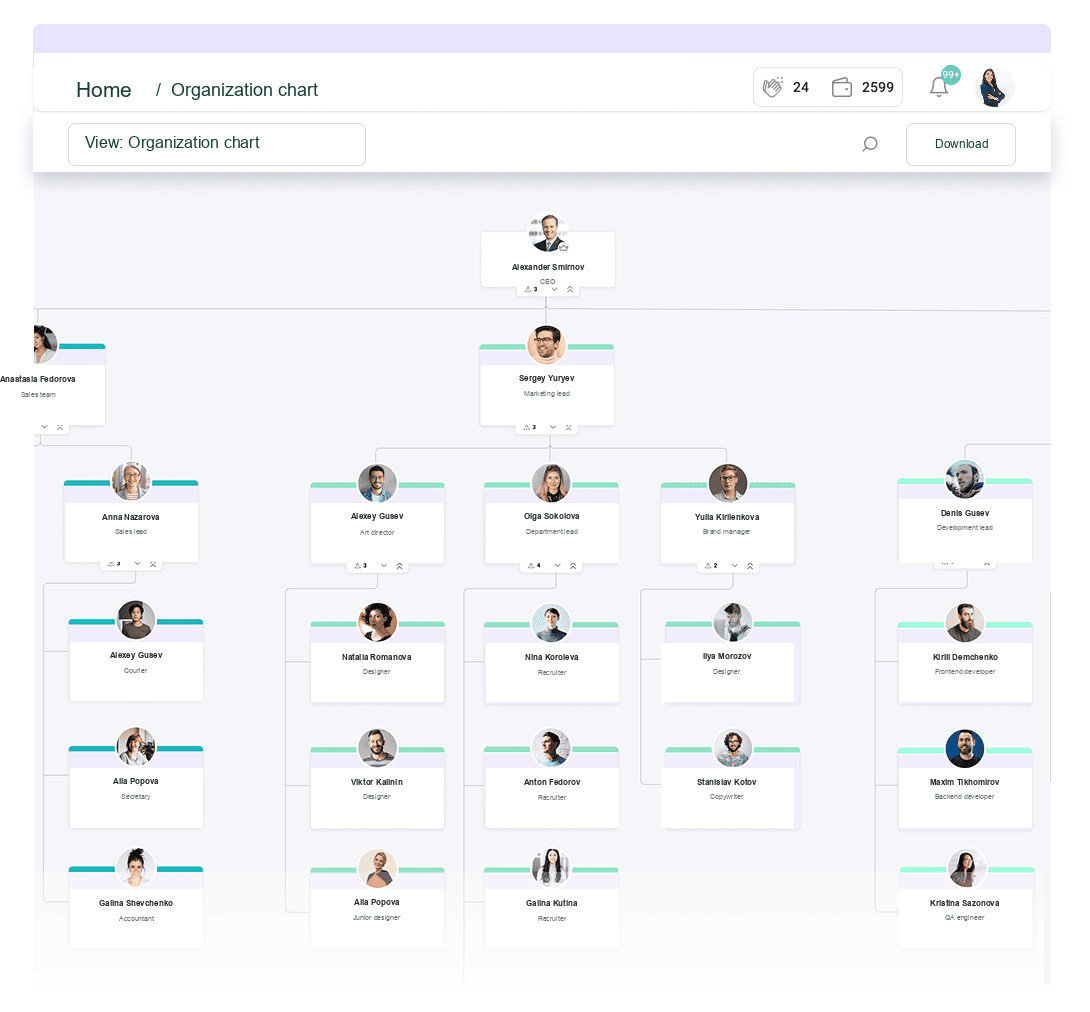 Company organizational structure in Appraise