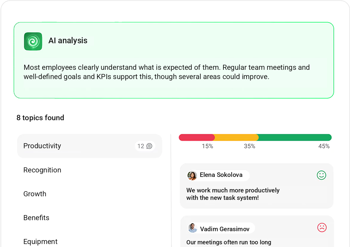 Appraise AI survey analysis report